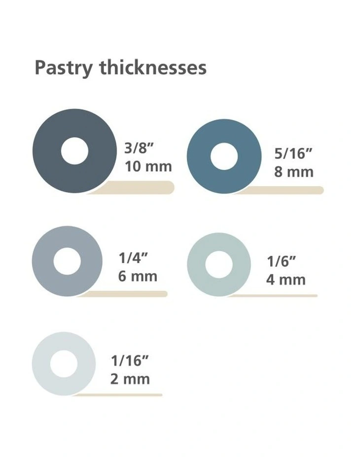 Deals π Joseph Joseph PrecisionPin Adjustable Rolling Pin In Sky π 5 Deals π Joseph Joseph PrecisionPin Adjustable Rolling Pin In Sky π - Image 5